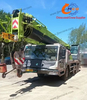 Reliable 2020 Zoomlion 25 Ton Used Crane in Excellent Condition