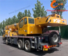 Excellent Condition 2021 Xc Mg 25 Ton Crane Available Now